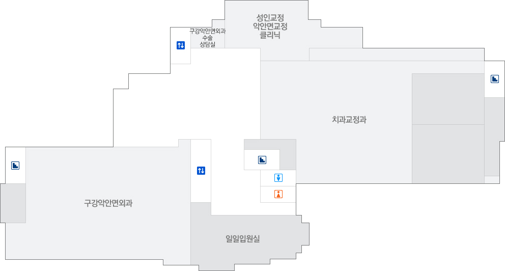 치과교정과 약도