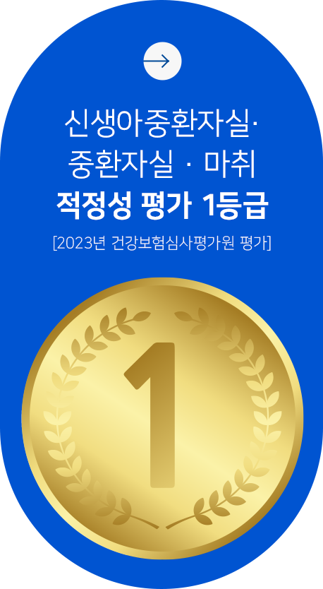 2023년 적정성 평가 1등급 획득