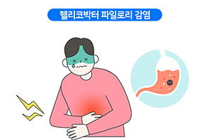  헬리코박터 파일로리 감염 