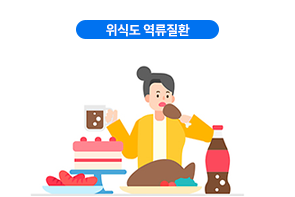 위식도 역류질환